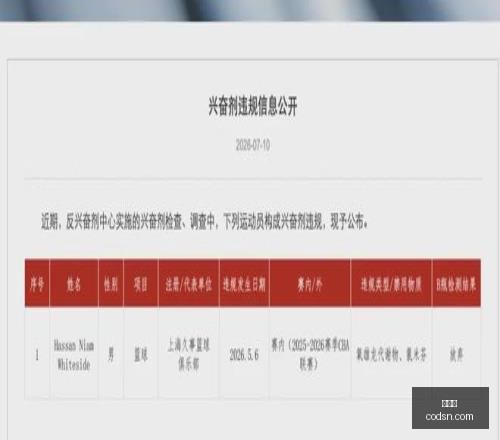 世界杯,2026世界杯,世界杯赛事,世界杯,2026世界杯,世界杯赛事,足球世界杯,世界杯赛程,世界杯直播,世界杯新闻,世界杯冠军