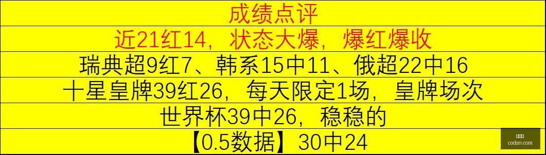 世界杯,2026世界杯,世界杯赛事,世界杯,2026世界杯,世界杯赛事,足球世界杯,世界杯赛程,世界杯直播,世界杯新闻,世界杯冠军