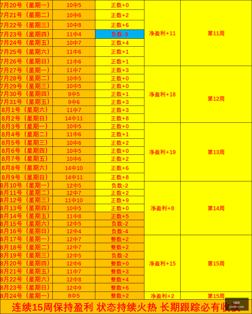 姜葱小炒简,易做法终极,指南,快三彩票,快三彩票平台,快三彩票官网,快三彩票app