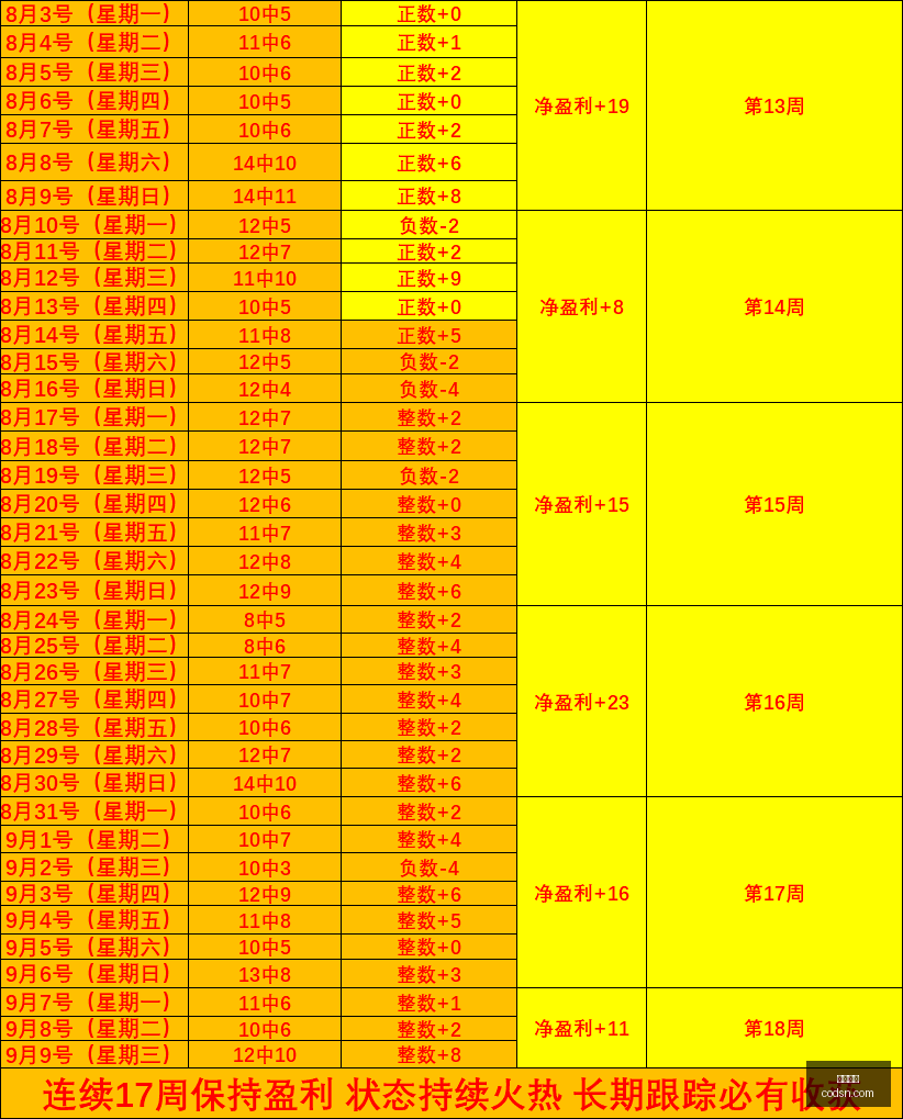 腾讯电竞新,战略,联手开启电,快三彩票,快三彩票平台,快三彩票官网,快三彩票app