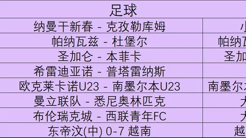 世界杯，世界杯冠军， 111455