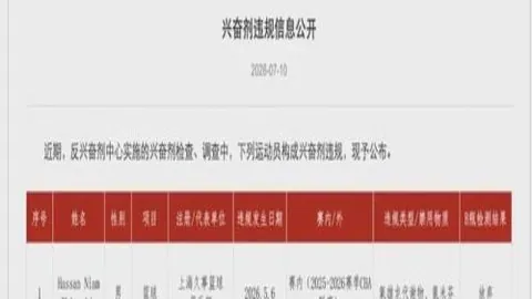 世界杯 ，世界杯赛程，111854 075