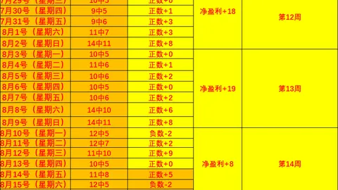 2026姜葱小炒简易做法终极指南