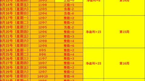 腾讯电竞新战略，联手开启电竞新纪元